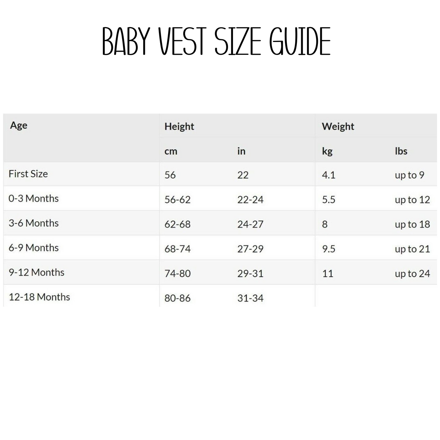 It's A Boy Baby Outfit: Bib, Vest, Baby Grow