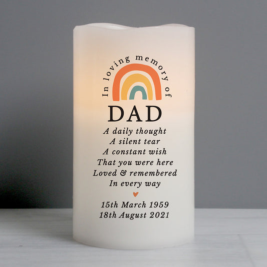 Personalised In Loving Memory Rainbow candle