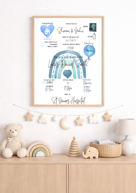 Personalised Blue Rainbow Themed Baby Birth Print